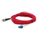 ADD-ST-LC-3M9SMF-RD image