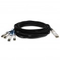 ADD-QMXSME-PDAC5M image