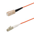 ADD-SC-LC-0-5MS5OM2P image