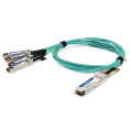 QSFP28-4SFP28-AOC1M-AO image