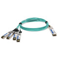QSFP28-4SFP28-AOC1M-AO image