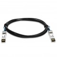 ADD-SARSIN-ADAC7M image