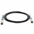 ADD-SARSEX-PDAC1M image