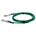 SFP-25GB-PDAC2-5M-GN-AO image