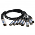 QSFPDD-8SFP28-PDAC0-5M-AO image
