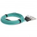 ADD-QCISFT-AOC30M image