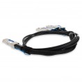 QSFP28-4SFP28-PDAC3-5M-AO image