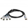 QSFP28-4SFP28-PDAC4M-AO image