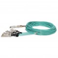 QSFP28-4SFP28-AOC50M-AO image