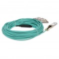 QSFP28-4SFP28-AOC50M-AO image