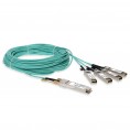 QSFP28-4SFP28-AOC50M-AO image