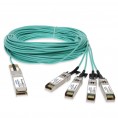 QSFP28-4SFP28-AOC50M-AO image