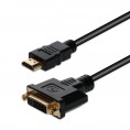 HDMI2DVID image