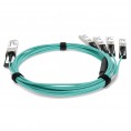ADD-QDESCI-AOC15M image