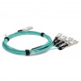 ADD-QDESCI-AOC15M image