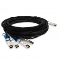 ADD-QDESIN-PDAC5M image