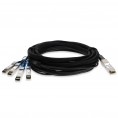 ADD-QDESIN-PDAC5M image
