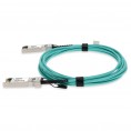 ADD-SCISEX-AOC15M image