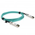 ADD-SCISEX-AOC15M image