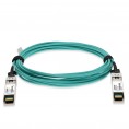 ADD-SCISEX-AOC15M image