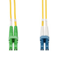 ADD-ALC-LC-1M9SMF1-2 image