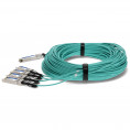 QSFP-4SFP-AOC70M-AO image