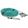 QSFP-4SFP-AOC70M-AO image