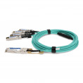 QSFP28-4SFP28-AOC15M-AO image