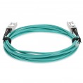 ADD-SCISIB-AOC1M image