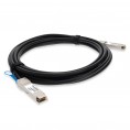 ADD-QJUQMX-PDAC1M image