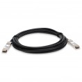 ADD-QJUQMX-PDAC1M image