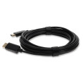 DISPLAYPORT30F image