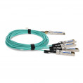 QSFP28-4SFP28-AOC19M-AO image