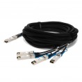 ADD-QHPCSCI-ADAC10M image