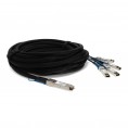 ADD-QHPCSCI-ADAC10M image