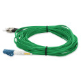 ADD-ST-LC-6M9SMF-GN-TAA image