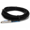 QSFP-4SFP-PDAC2-5M-AO image