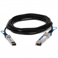 QSFP28-1SFP28-PDAC4-5M-AO image