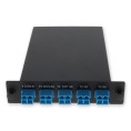 ADD-DWDM-MUXDL2EM-27-28 image