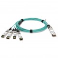 ADD-QHPCSCI-AOC7M image