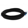 ADD-QMXSIN-PDAC2M image