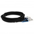 ADD-QMXSIN-PDAC2M image