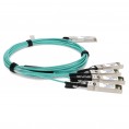 ADD-QHPASCI-AOC7M image