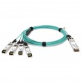 ADD-QHPASCI-AOC5M image