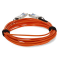 SFP-10GB-AOC2MP-OE-AO image