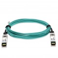ADD-SARSJU-AOC15M image