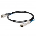 ADD-QJU2SMX-PDAC2M image