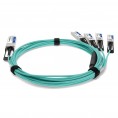 QSFP-4SFP-AOC3M-HW-AO image