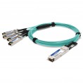 QSFP-4SFP-AOC3M-HW2-AO image