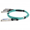 QSFP-4SFP-AOC3M-HW2-AO image
